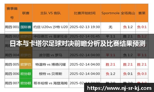 日本与卡塔尔足球对决前瞻分析及比赛结果预测